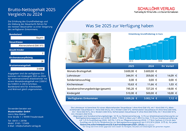 SV-Formular Brutto-Nettogehalt Vergleich zum Vorjahr