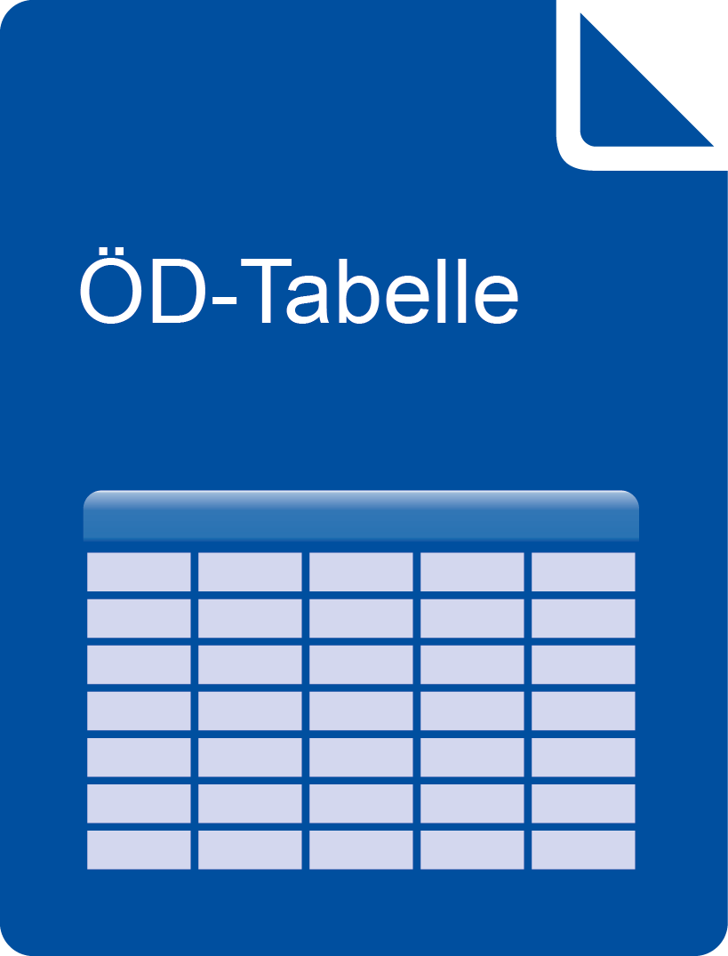 E-Book Tabelle Versorgung im ÖD