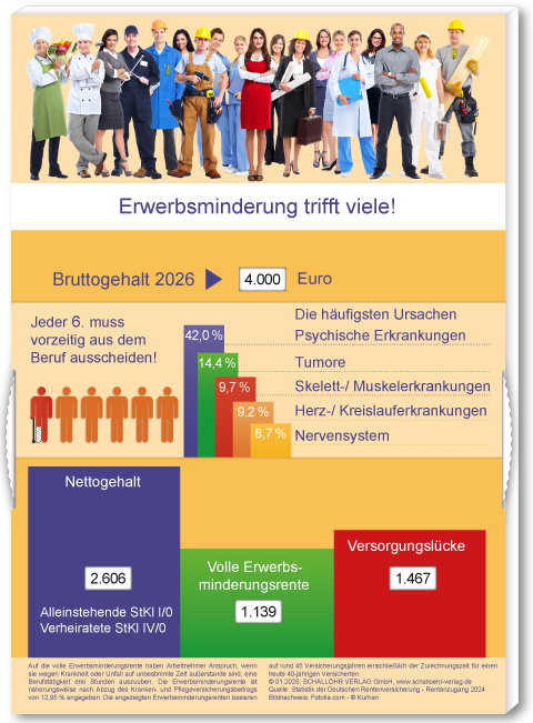 Thekenaufsteller EMR  2026