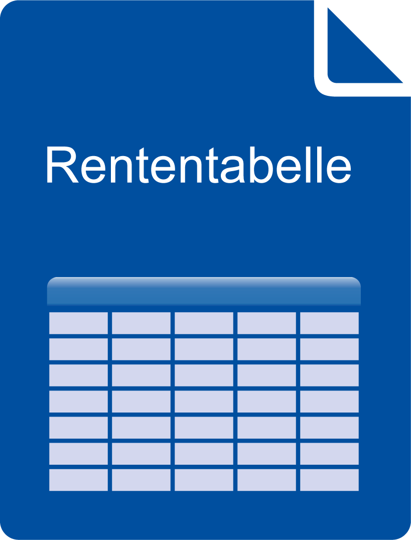 E-Book Rententabelle