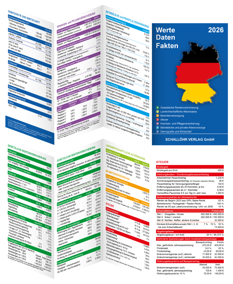Faltblatt "Werte-Daten-Fakten"