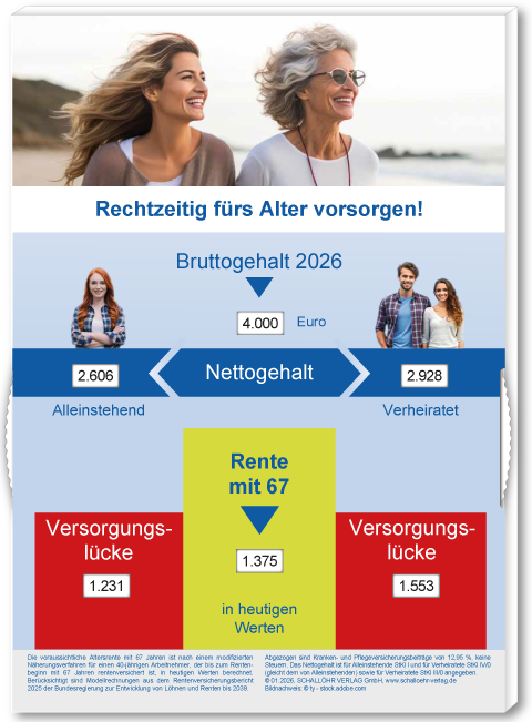 Bild Thekenaufsteller