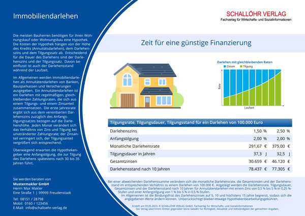 SV-Formular Hypothekentilgung