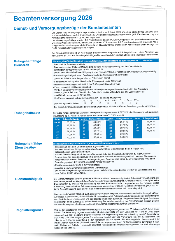 Tabelle Beamtenversorgung